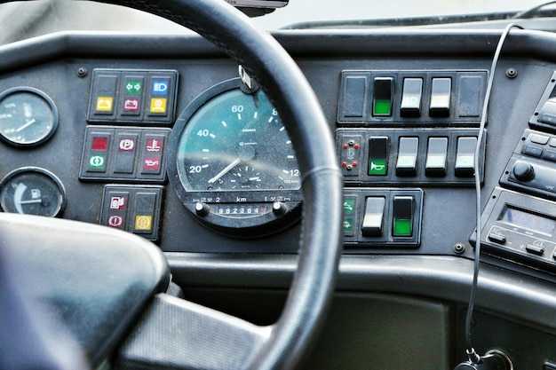 Индикаторы систем охлаждения и отопления