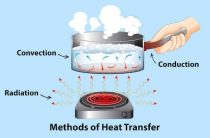 Как правильно настроить температуру двухкиловаттного отопителя салона КамАЗ — пошаговая инструкция